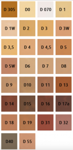 DermaColor - Body Camouflage (50ml.)