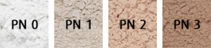 DermaColor - Fixing Powder
